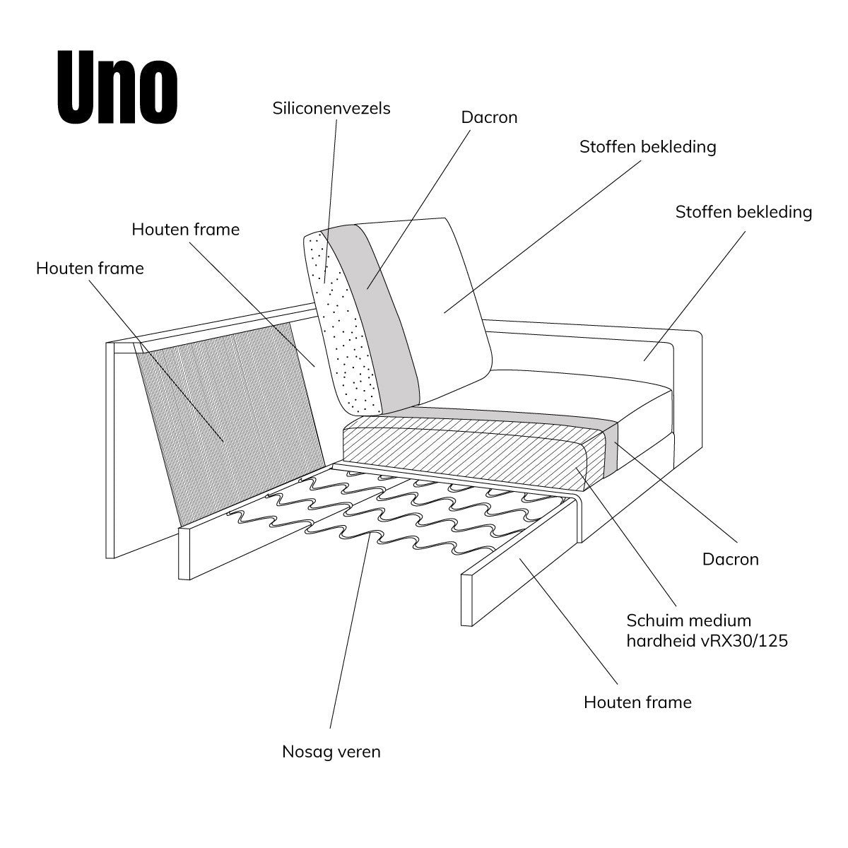 PEPP interiors UNO met chaise longue links - Ambience 2 Cream