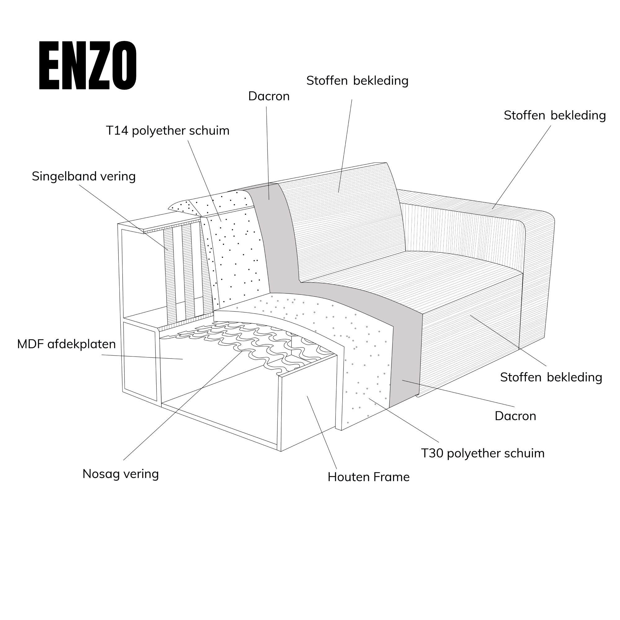 PEPP interiors ENZO met chaise longue links - Legend 2 Natural