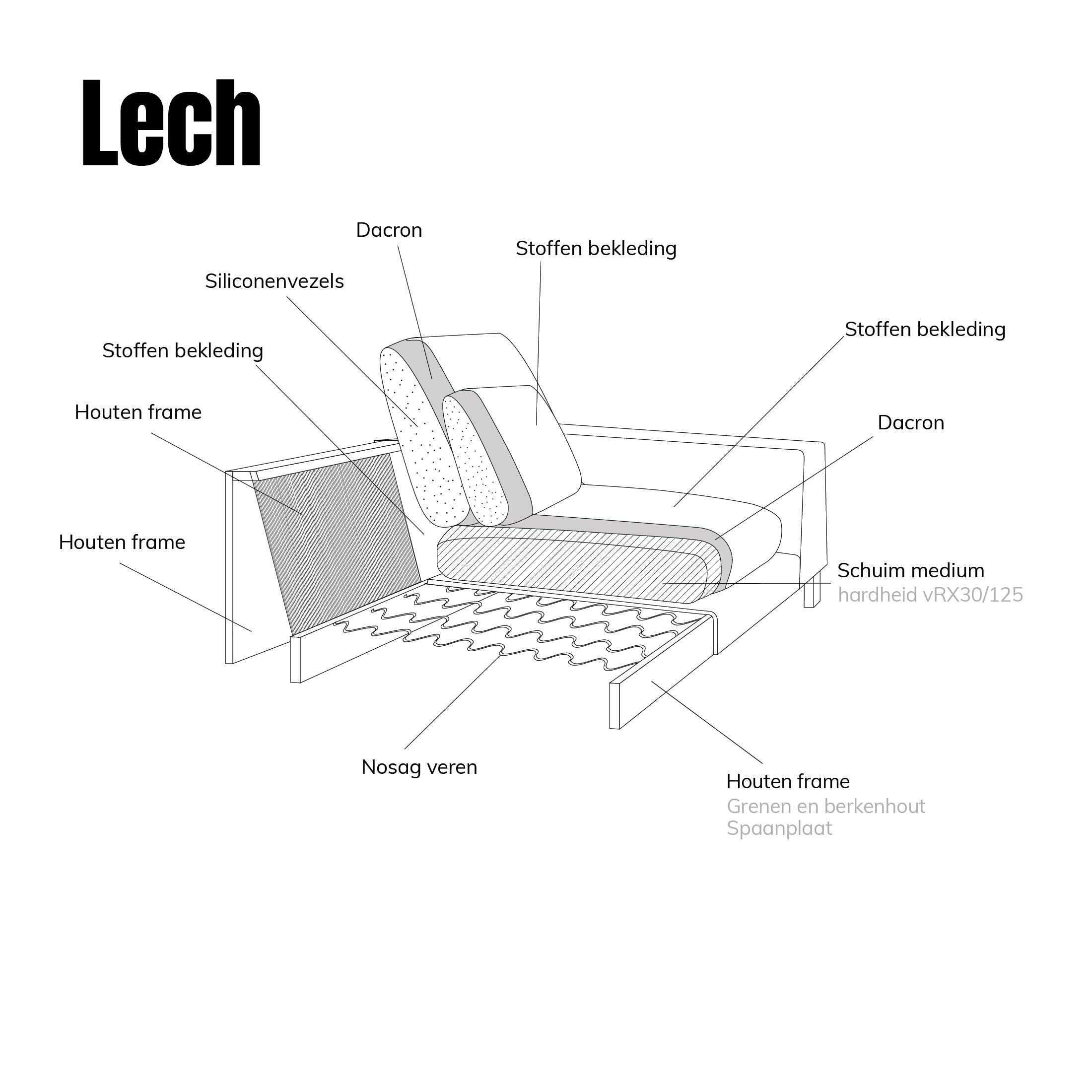 PEPP interiors LECH met chaise longue rechts - Lincoln 85N